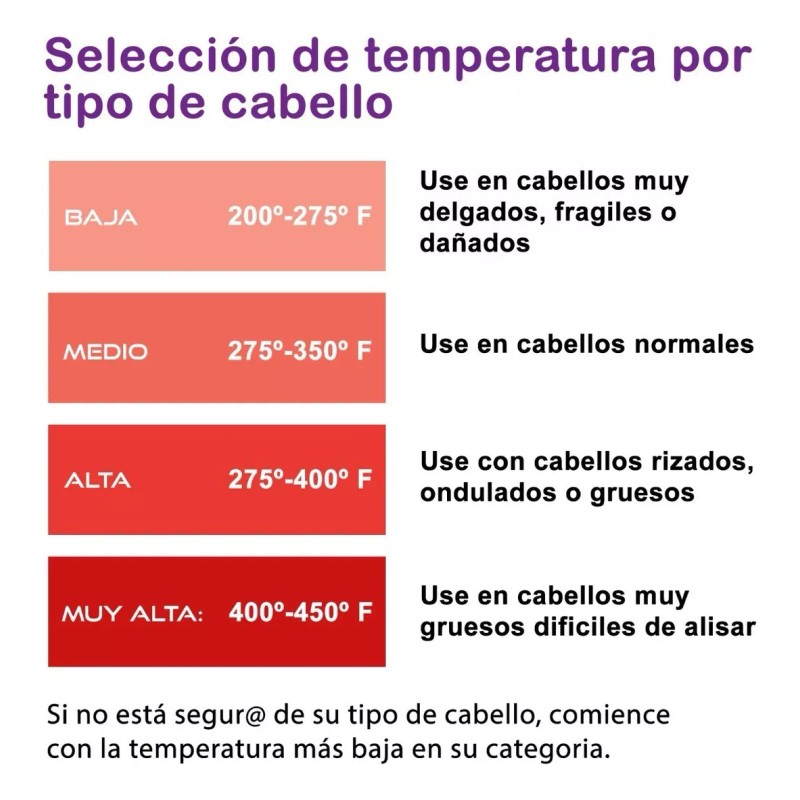 Keratinshock Lifting Capilar Tratamiento Efecto Botulínico