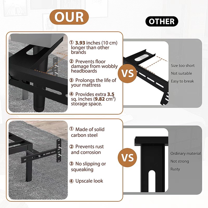 Yingsi-fty Adjustable Bed Headboard Brackets,Universal Headboard Brackets for Adjustable Bed