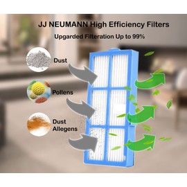 JJ Neumann Replacement Parts Accessories Compatible with Yeedi K700 Robot Vacuum Cleaner Filters, Brushes, Mops