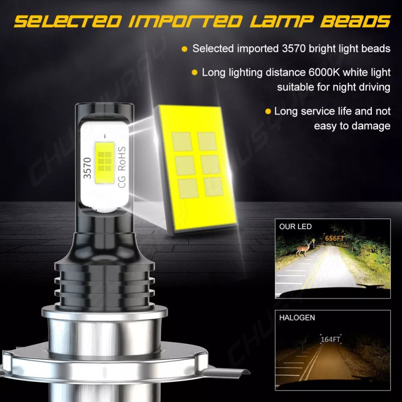 CHUSYYRAY For Can Am Ryker 600 900 LED Bulb 2020