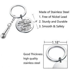 BNQL Microphone Keychain Singer Gift Music Microphone Gifts Microphone Voice Gifts Music Lover Musical Gift Singer Key Chain, Microphone Keychain, Large