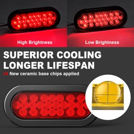 Dinfu 6 Inch Oval Red LED Trailer Tail Lights 4PCS,Super Bright 24 LEDs Brake Turn Stop Tail Lights with Flush Mount Grommets for RV Truck, Bus, Boat, Trailer
