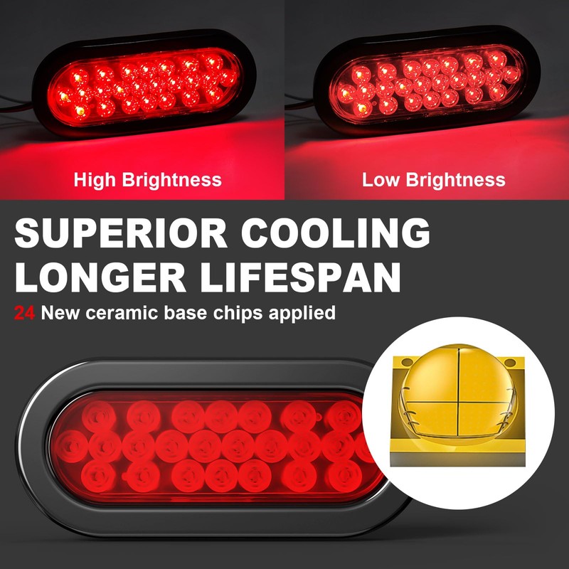 Dinfu 6 Inch Oval Red LED Trailer Tail Lights 4PCS,Super