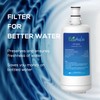 EcoAqua EWF-8005A Water Filter Replacement Compatible With Instanta Models AQ35,