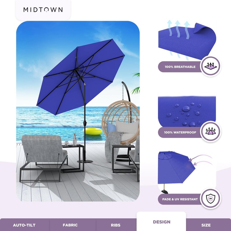 Midtown Umbrellas 10-Year-No-Fade - 9 Ft - UV Proof Midnight