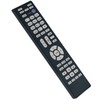 Beyution 290P187A20 Replace Remote Control Fit for Mitsubishi TV/VCR LT-40164