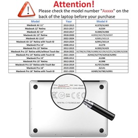 Vultic Case for MacBook Pro 13 inch Retina Display [A1425/A1502] 2012/2013/2014/2015, Snap On Hard Shell Cover (Black)