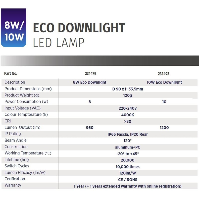 Bright Source Core LED Recessed Downlight, TRIAC Dimmable, 10W, 1200lm,