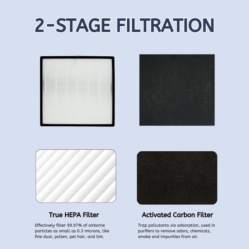 Nispira AK46001 Filter Replacement For Oreck Air Response Medium (WK16001)