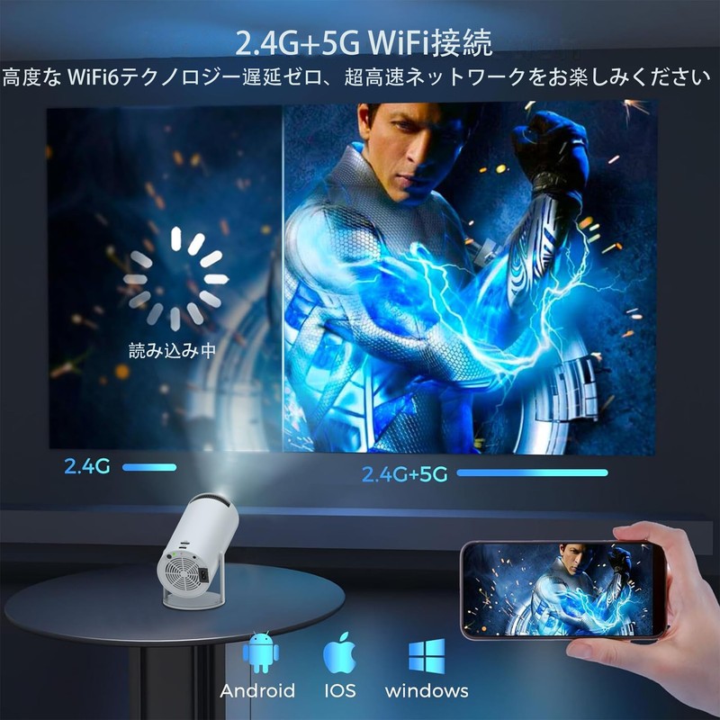 EGOBAS USB-C Small Projector for Home (180° Rotation, Android TV