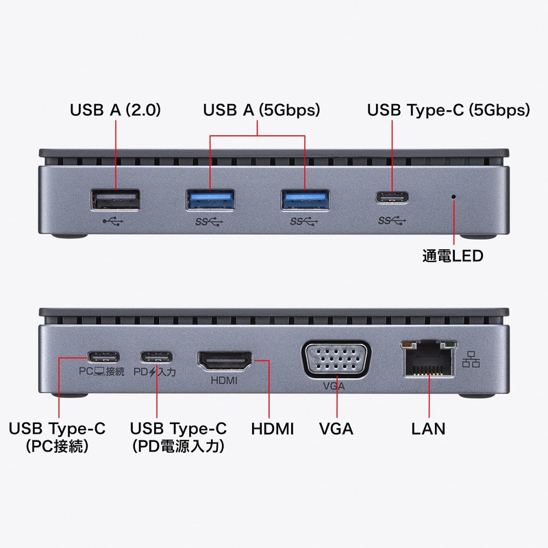 Sanwa Supply USB-C VDK19 USB Type-C Docking Station (HDMI/VGA, 2