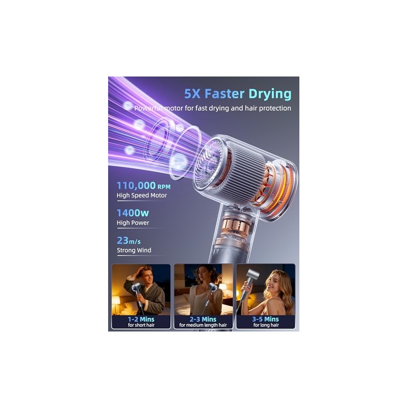 DRFLASH High-Speed Hair Dryer with Negative Ion Technology