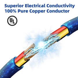 20 Gauge 100% Pure Copper 3 Conductor 20/3 Flexible Electrical Wire 30FT, UL2464 20AWG 3 Core Electrical Cable for Automotive, Marine,Boat,LED Lighting, Garden Lighting,etc