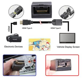 Timloon 4K HDMI 1.4 Type E Female to Type A Male Car Navigation Video Audio Cable for Automotive Connectivity System Grade Connector (Approx 1.5 Meters)