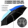 NBtoUS 2 Pack Chair Umbrella with 360°Universal Clamp, UPF50+ Umbrella