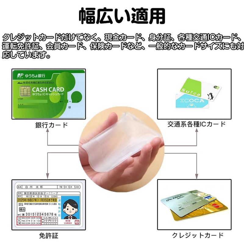 YBGGJO IC Card Protective Case, Card Protector, Card Protective Film,