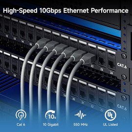 Cable Matters [UL Listed] 10 unidades de acoplador Keystone Cat6 de 10 Gbps, conector RJ45 Keystone/conector modular Ethernet hembra a hembra en negro para panel de conexión, placa de pared