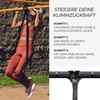 Coresteady Fitness Bands – Pull-up Support Band – Training Band