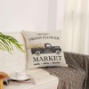 YeeJu Spring Decorative Throw Pillow Covers Square Cotton Linen Cushion