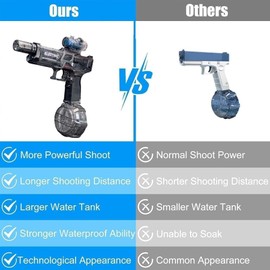 Electric Water Gun with Flash Effects, Ultimate Battle Blaster with Long Range, Electric Water Gun, Motorised, Electric Water Gun for Adults and Children (Black)