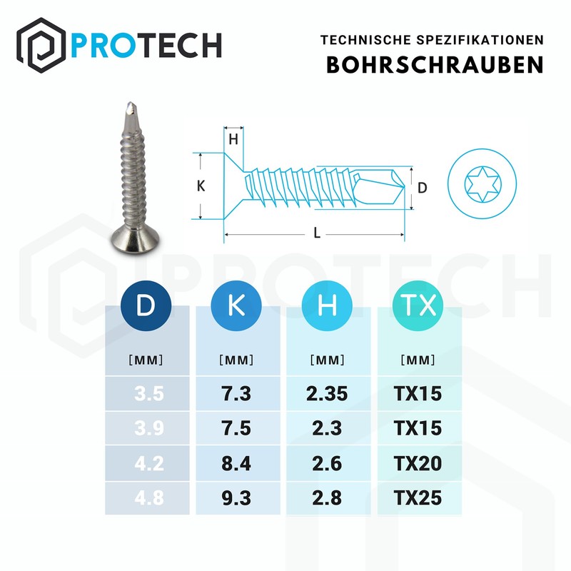 PROTECH Pack of 200 Drilling Screws 4.8 x 38 mm