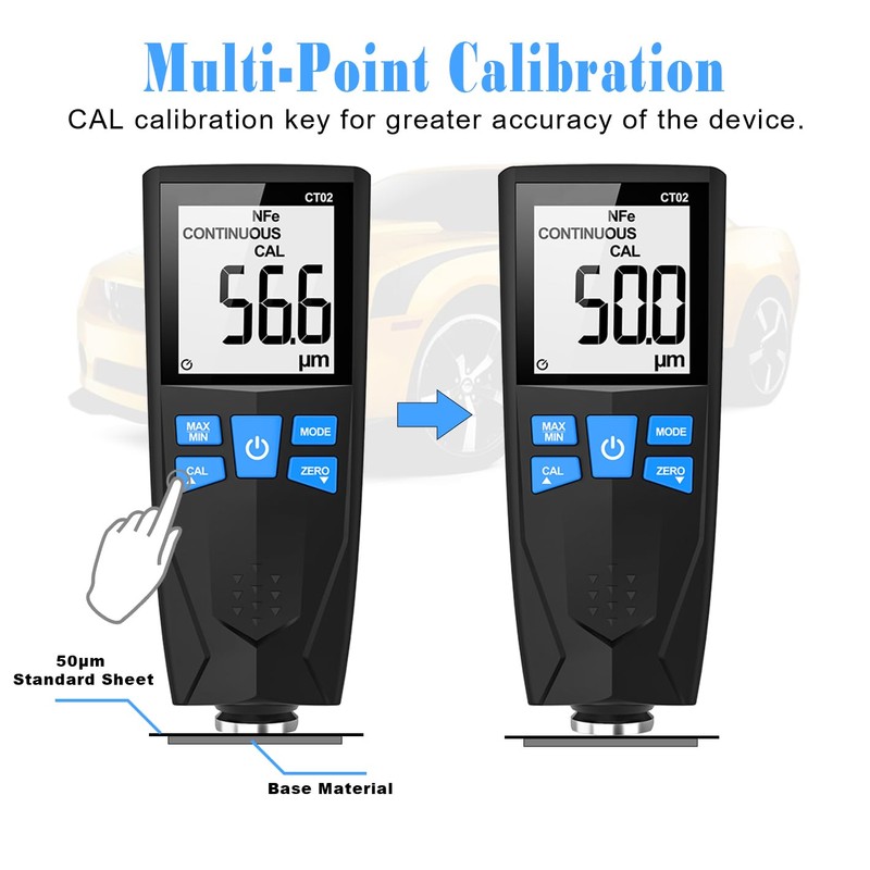 Car Paint Thickness Gauge, Automotive Coating Thickness Gauge Tester, Paint