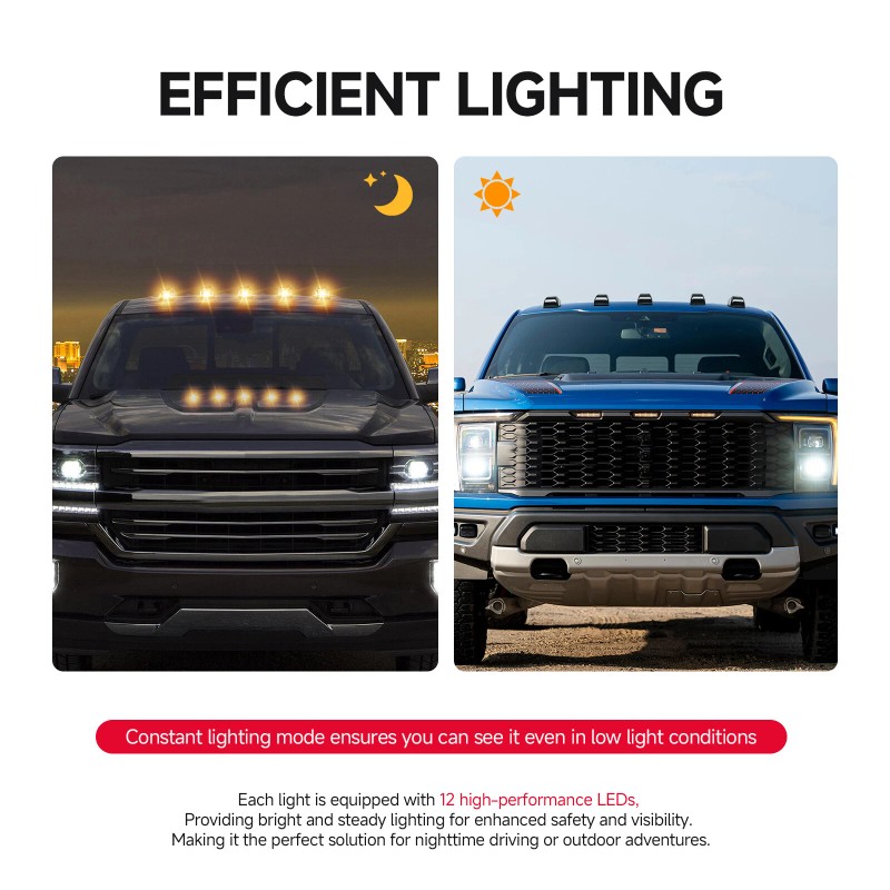 Dreamizer 5X For Toyota Hilux Truck Solar Powered Wireless Roof