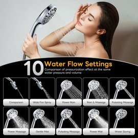 WCQQ High Pressure 10 Ways Handheld Shower Head Chrome- Anti-clog Nozzles, Built-in Power Wash to Clean Tub, Wall & Overhead Brackets,Magnetitc Rainfall Shower Wand,Built-in 2 Power Jet
