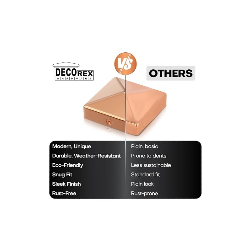 Solid Copper Pyramid Post Cap for 4x4 Wood Posts (3.5"