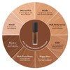 Mented Cosmetics Full-Time Eye Brightening Concealer for Women, Lightweight Full-Coverage