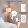 LoraTap Mini Wireless Remote Control Outlet Plug Adapter (2 Pack)