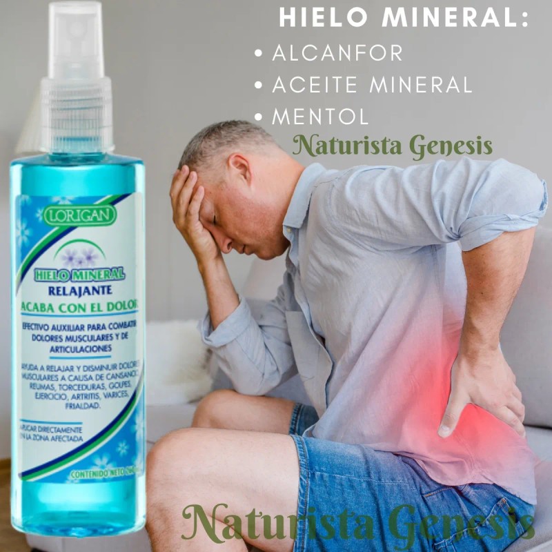 Hielo Mineral Florigan 260ml + Pomada Árnica Para Dolor