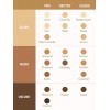 Sheglam Corrector Alta Cobertura Perfect Skin Shell