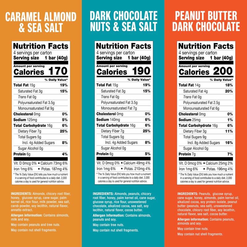 KIND Healthy Snacks Bars Variety Pack, Gluten Free, Low Sugar,