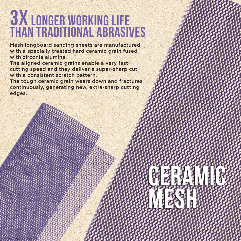 Dura-Gold Premium 400 Grit Purple Ceramic Mesh Longboard Sandpaper, 2-3/4"