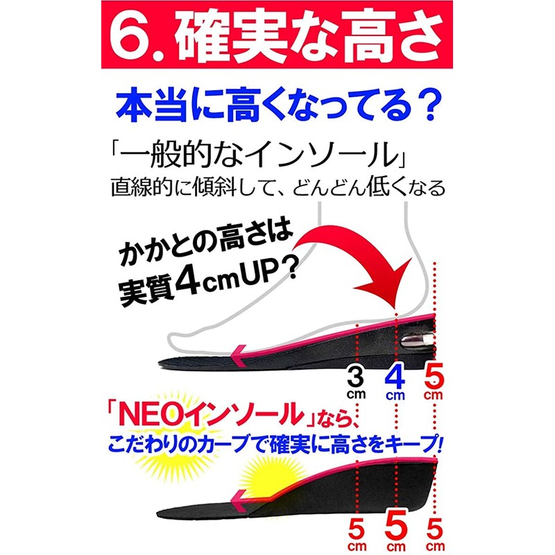SWANUNION NEO Insole Neo Insole Lightweight Height Adjustable by 5mm
