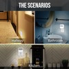 ZISUYU Plug in Motion Sensor LED Night Light (ON,Motion,Night) Modes,Dual