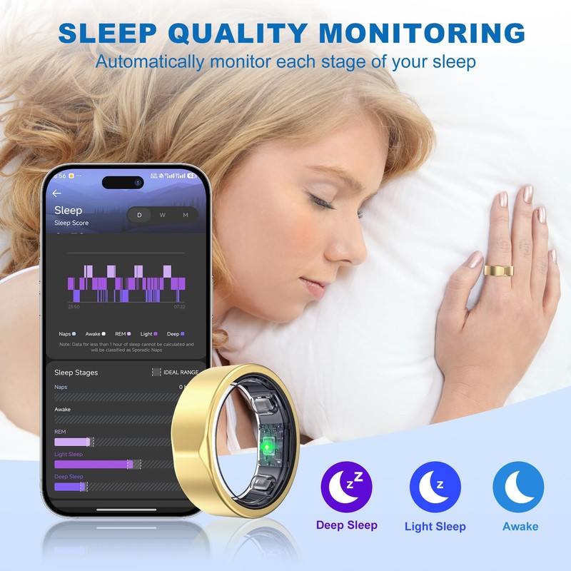SEEKZERO Smart Ring for Women Men - Titanium Health Fitness