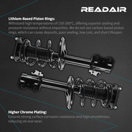 Readair 2Pcs Front Struts Fit for RAV4 2006-2012, 272276 272275 Shock Absorbers Struts with Coil Spring Assemblies