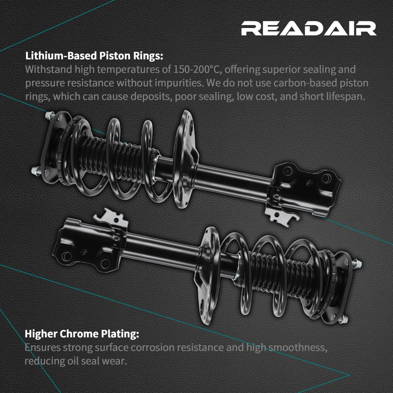 Readair 2Pcs Front Struts Fit for RAV4 2006-2012, 272276 272275 Shock