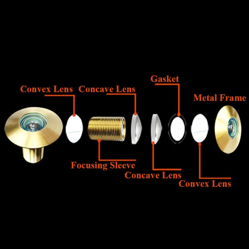 Security Peephole Door Viewer with with 16mm (5/8") Drill Bit,