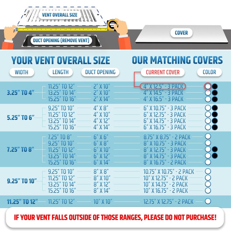 Powerful Magnetic Vent Covers (3-Pack) That Will Never Fall Off
