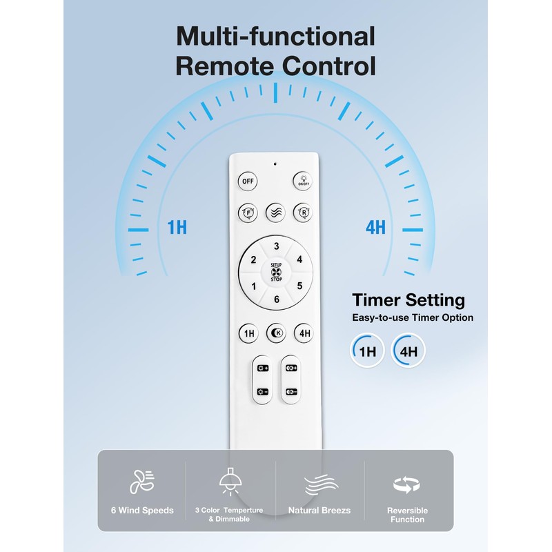 warmiplanet Flush Mount Ceiling Fan with Lights Remote Control, 52-Inch,