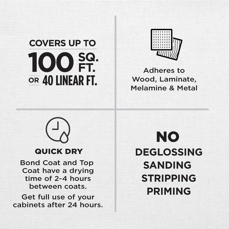 Rust-Oleum 393607 Cabinet Transformations Complete Coating Kit, Quart, Satin Forbidden