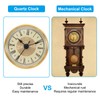 PATIKIL 2.8" 70mm Quartz Clock Insert, Round Quartz Movement Miniature