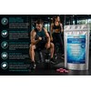 Energy & Performance Support - Exercise Recovery Tablets with Green