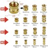 Beihuazi® 330 Pieces Threaded Insert Nut M2 M3 M4 M5