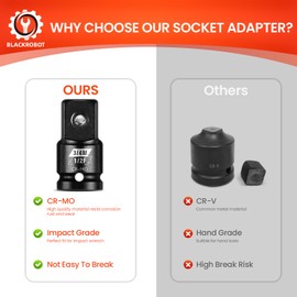 BLACKROBOT 1/2”F To 3/4”M Impact Socket Adapter, Cr-Mo Steel Exceeds ANSI Standards, Square Drive Reducer for Impact Driver Wrench
