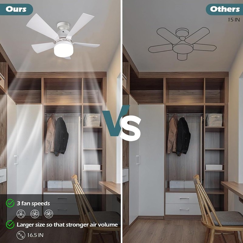 Greensen Ceiling Fan Light Dimmable Ceiling Lamp with Fan Modern