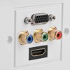 VBESTLIFE Distribution and Organization Multimedia Wall Plates Socket Panel, Composite
